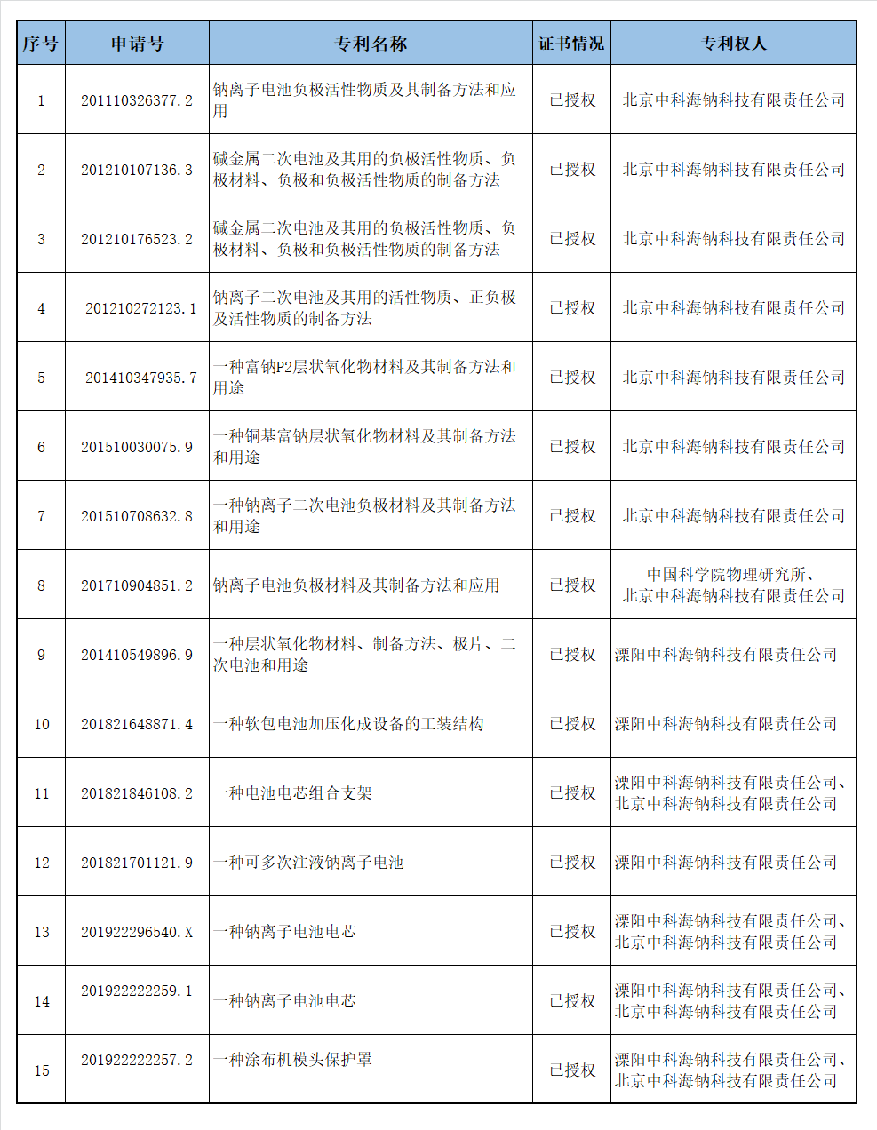 微信图片_20201211145739.png