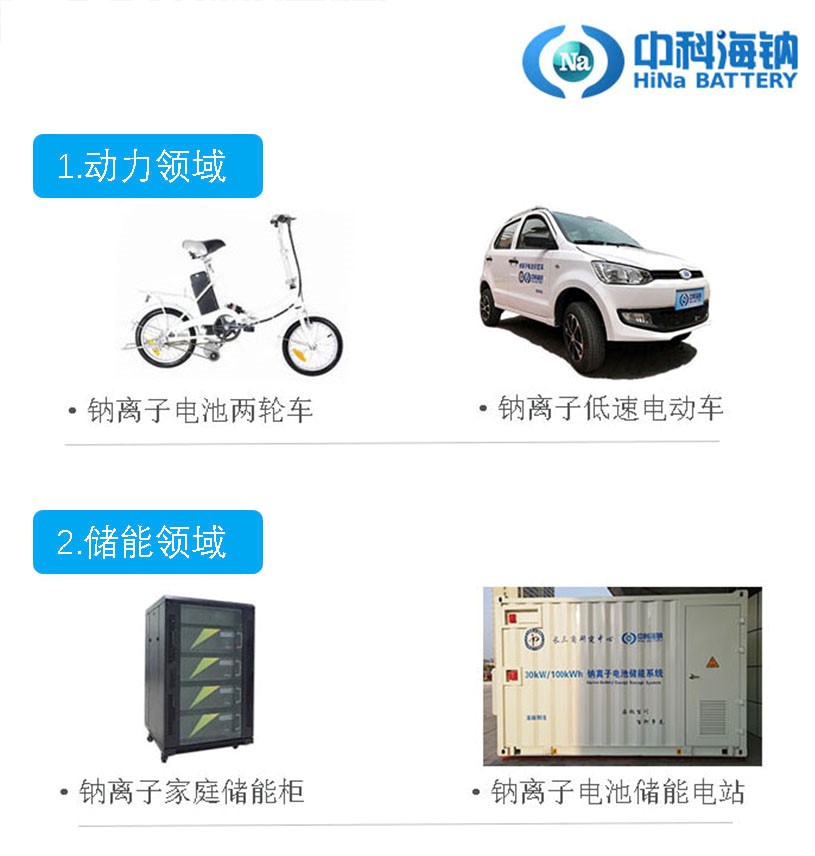 应用领域1.jpg