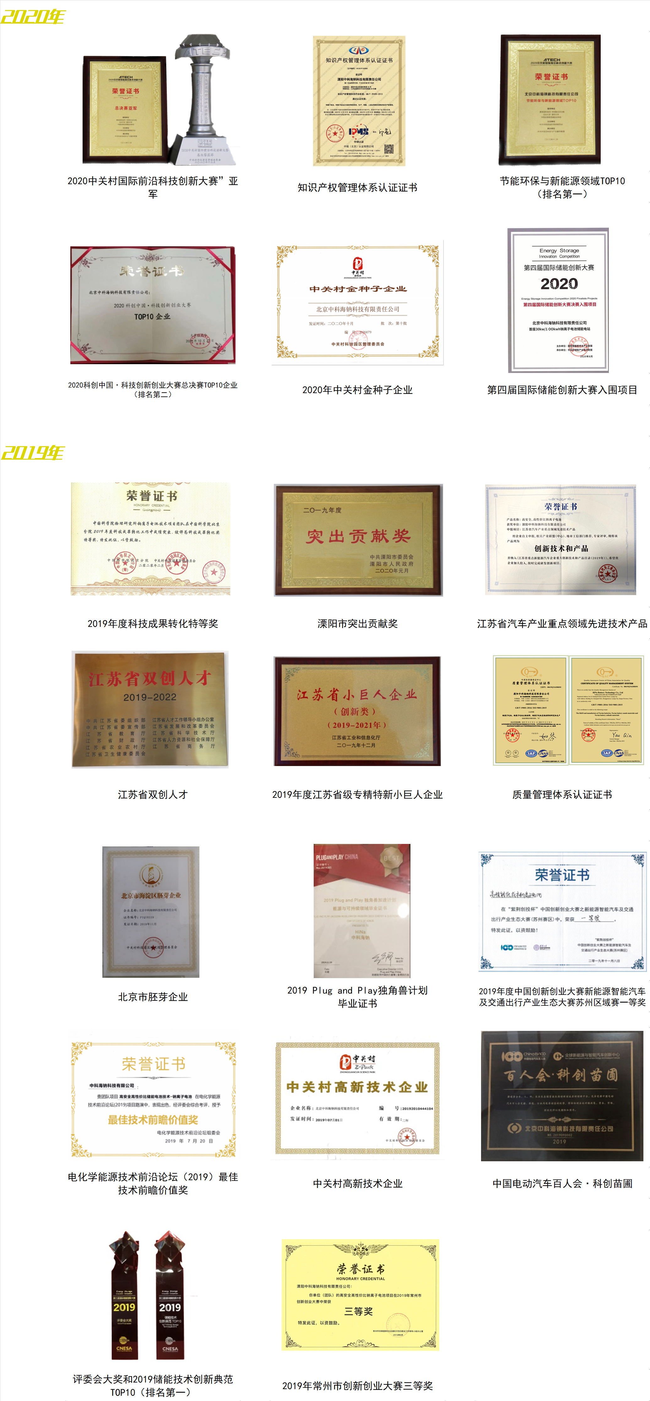 荣誉资质20210120.jpg