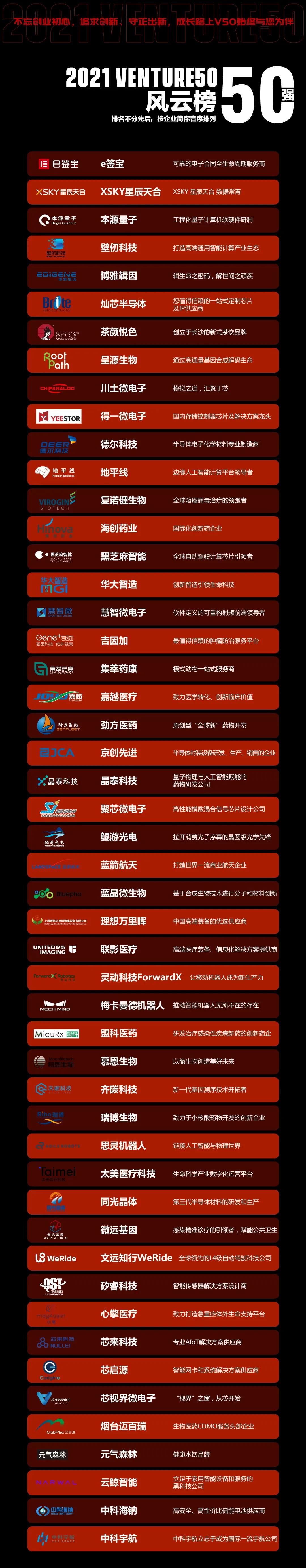 1639966588928435.jpg 微信图片_20211220094000.jpg